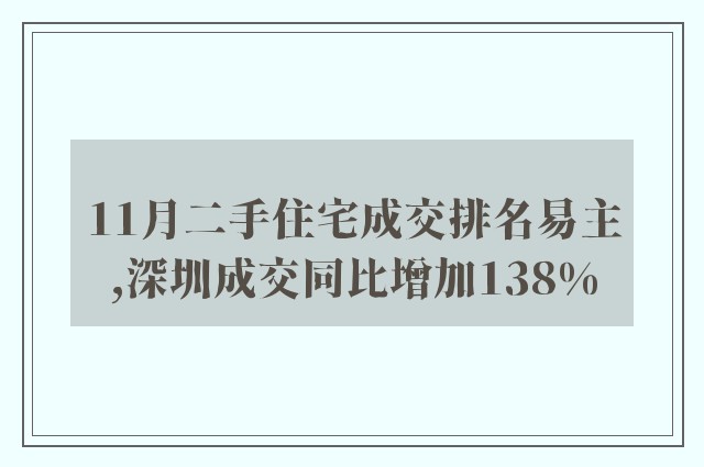 11月二手住宅成交排名易主,深圳成交同比增加138%